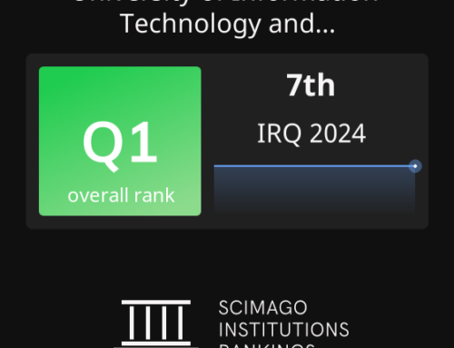 The engineering specialization at the University of Information Technology and Communications ranks 14th among engineering disciplines in both public and private Iraqi universities