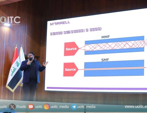 الجامعة تنظم ورشة عمل لأكاديمية أسوار حول الكيبل الضوئي